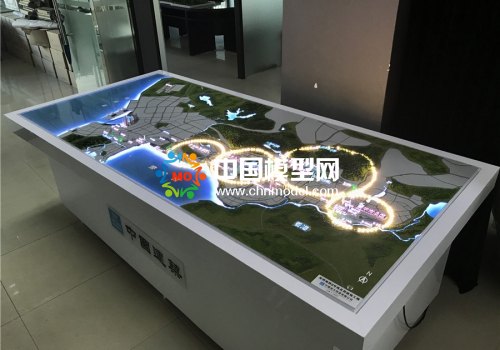 房地產區位壁掛沙盤模型