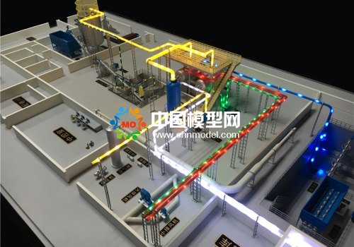 有機廢棄物處理及環境工程解決方案沙盤模型
