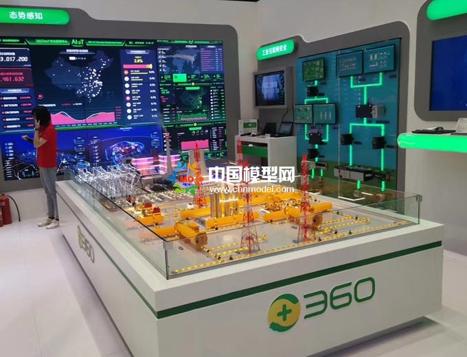 工業互聯網安全態勢感知平臺沙盤模型