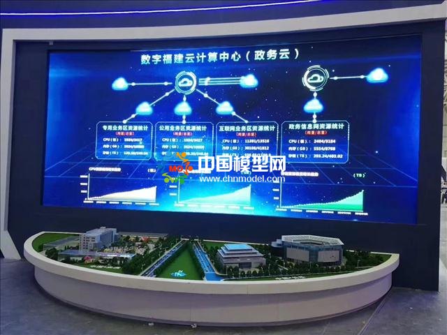 福州 城市規劃模型制作-專業經驗城市規劃模型制作 沙盤模型定制設計廠家