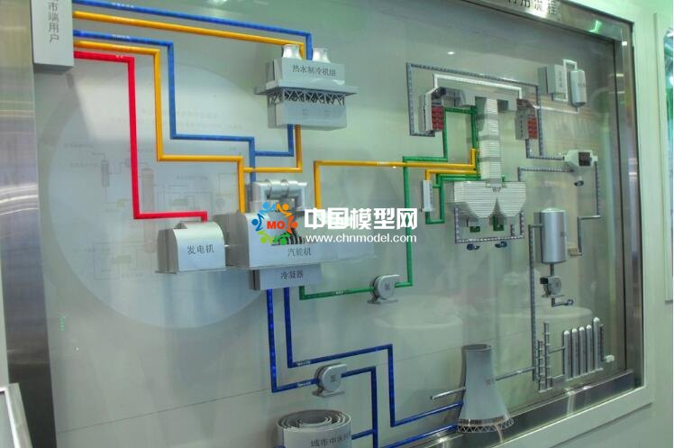華能電廠沙盤模型