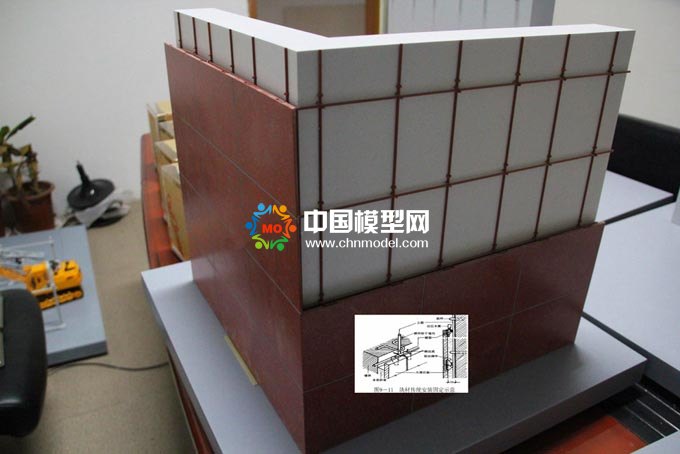 教學模型，學生實踐模型