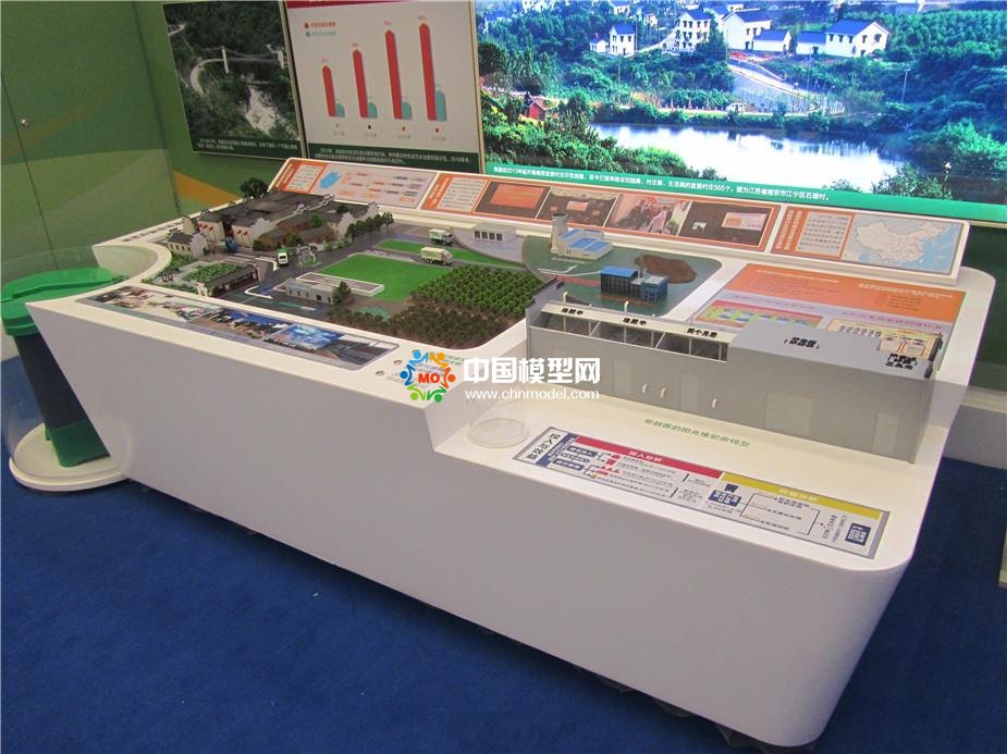 智慧農業沙盤模型全面體現科技助農