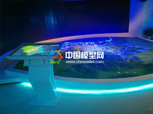 智慧沙盤模型主要應用場景分布剖析