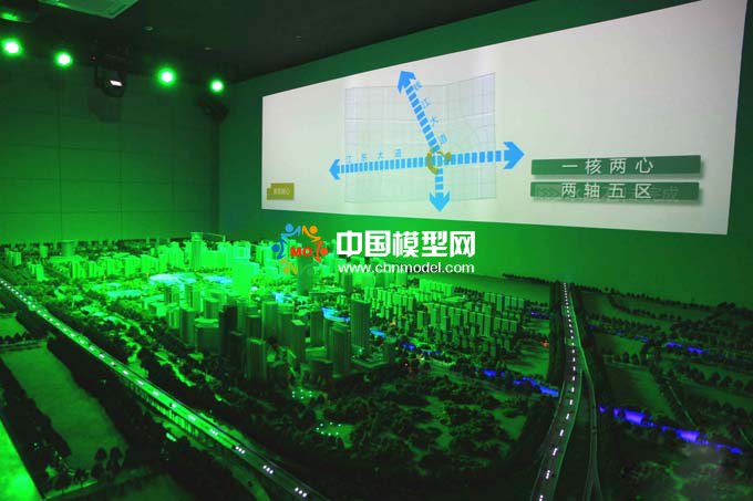 投影沙盤好不好，價格怎么樣？