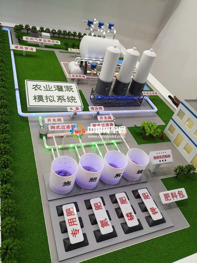 農業智慧灌溉施肥沙盤模型