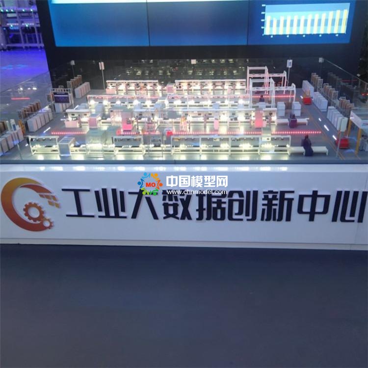 工業(yè)互聯(lián)網(wǎng)沙盤(pán)模型，云智造沙盤(pán)模型