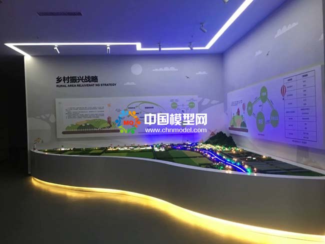 鄉村振興沙盤模型