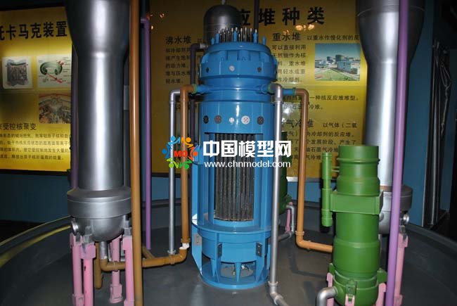 核反應堆模型分類