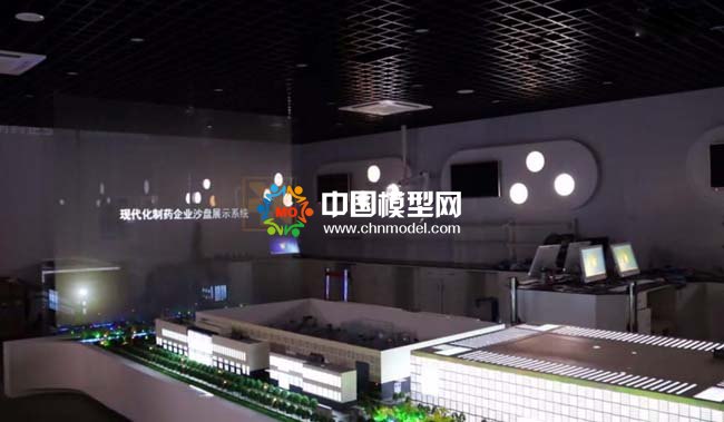 現代制藥企業沙盤模型