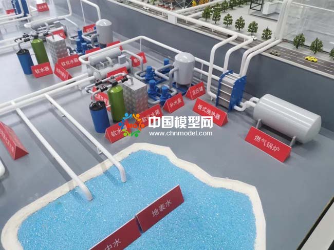 地源熱泵空調系統沙盤模型