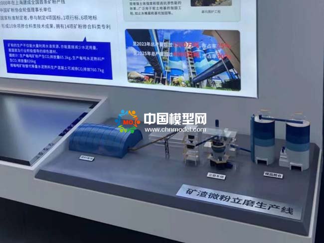 礦渣微粉立磨生產(chǎn)線沙盤模型