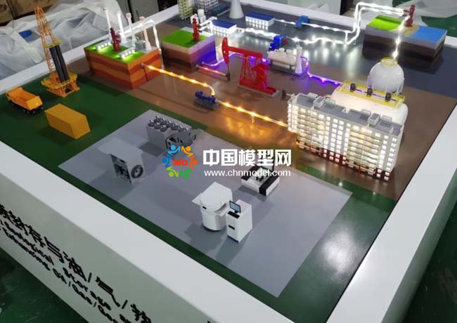油氣熱增產利用沙盤模型