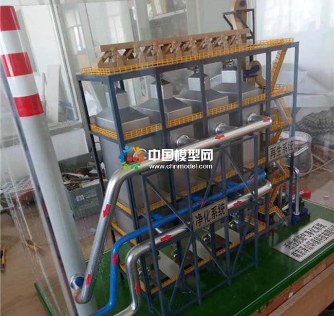 活性炭煙氣凈化系統(tǒng)沙盤模型