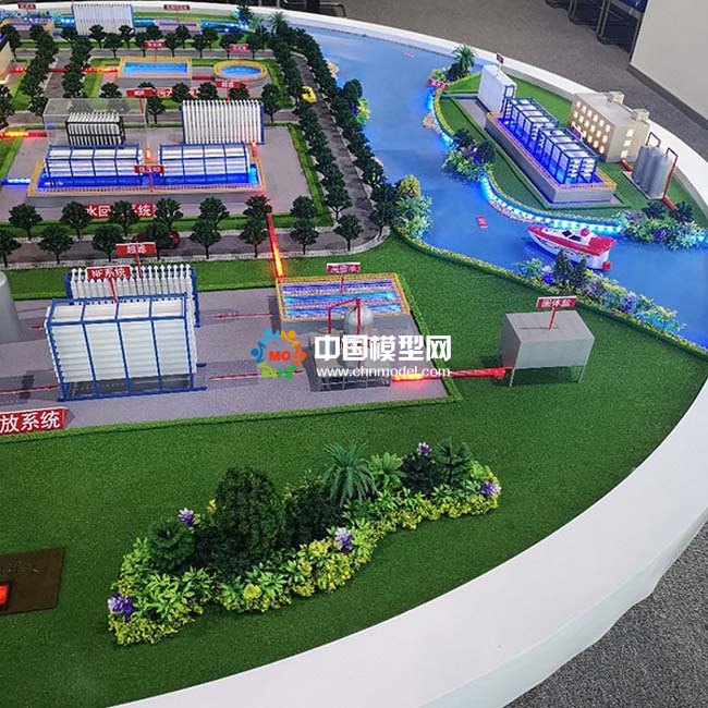 超濾零排放污水回用系統沙盤模型