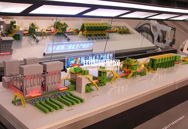 熱軋生產線模型