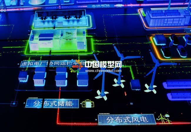 虛擬電廠沙盤模型