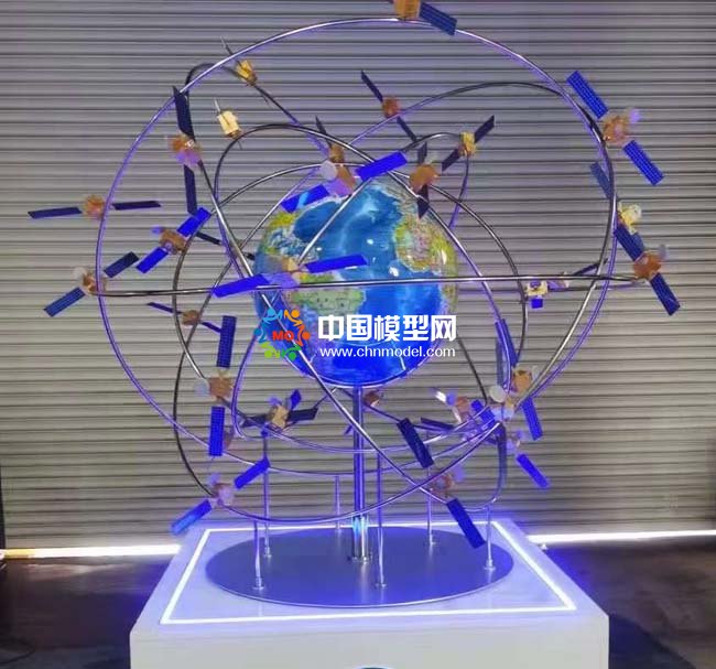 北斗衛星全球組網模型