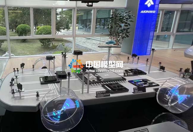 新能源汽車(chē)電子電器架構(gòu)模型