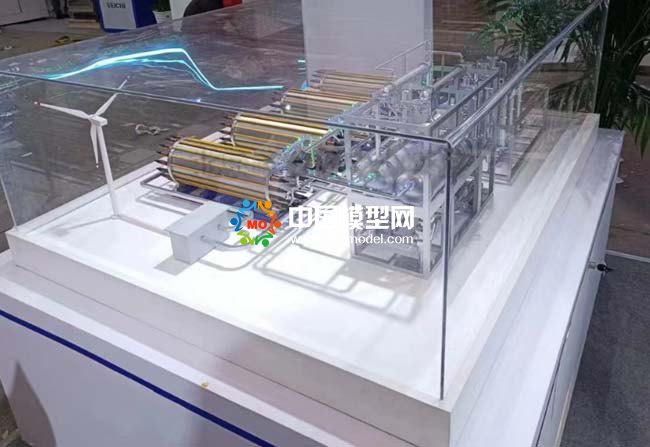 制氫技術(shù)氫能應(yīng)用場景沙盤模型