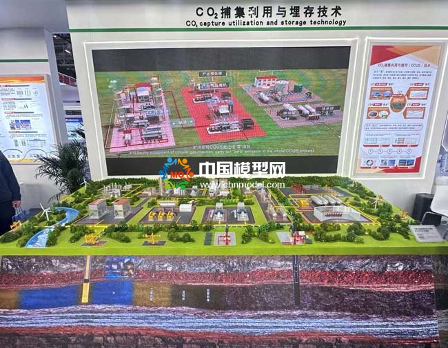 CO?捕集利用與埋存技術沙盤模型