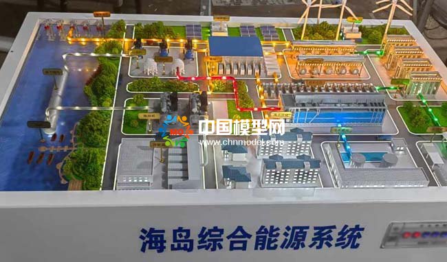 海島綜合能源系統(tǒng)沙盤模型