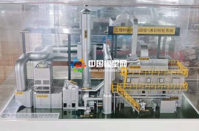 三塔RTO沸石轉輪模型