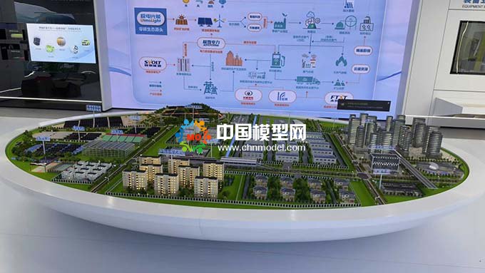 智能光伏鈣鈦礦光伏多元化場景應用沙盤模型