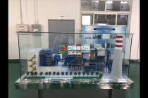 脫硫脫硝模型，環保能源模型，廢氣處理模型