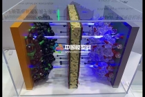 固態(tài)電池電池材料解決方案模型