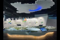 雄安規劃沙盤模型