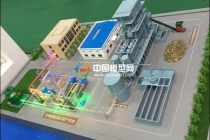 生物質熱解多聯產系統(tǒng)沙盤模型