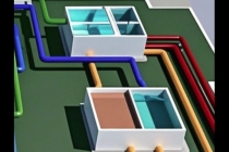 水處理工藝演示沙盤模型清潔水源奧秘的真實(shí)呈現(xiàn)