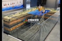 旋轉(zhuǎn)導(dǎo)向鉆井與隨鉆測井系統(tǒng)沙盤模型