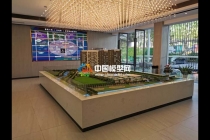 沙盤模型安裝制作協議風險清單